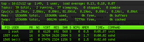 top-command top-command