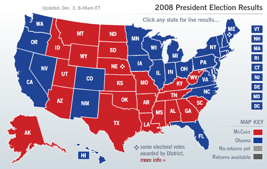 2008-presidential