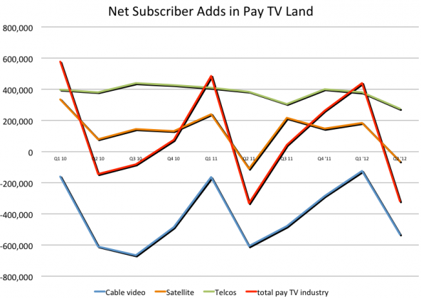 cabletv-plug